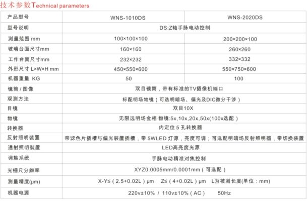 Kính hiển vi kim loại để bàn WNS-2020DS