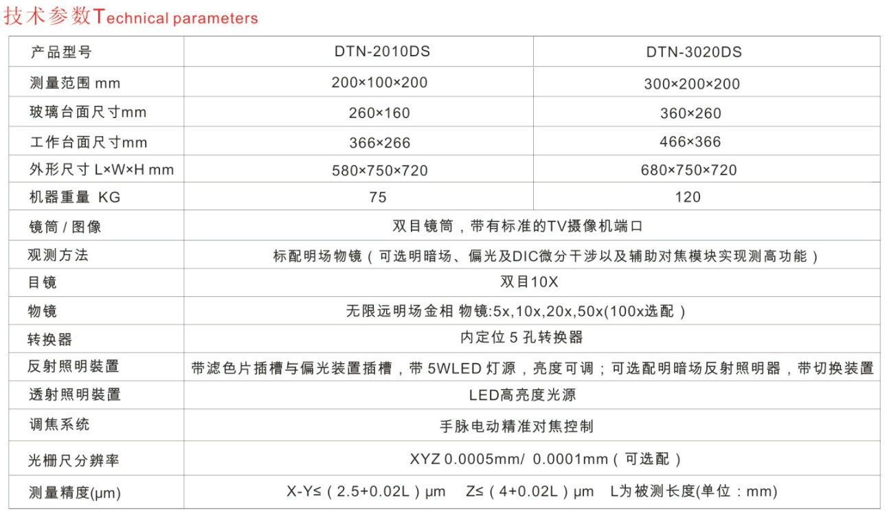 Kính hiển vi kim loại DTN-3020DS