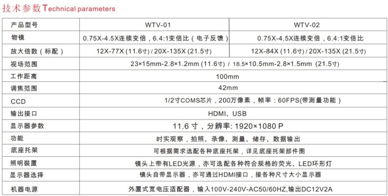 Kính hiển vi video tích hợp WTV-02
