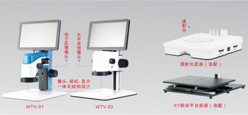 Kính hiển vi video tích hợp WTV-02