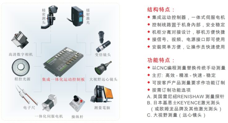 Máy đo hình ảnh ba chiều hoàn toàn tự động ALS-CT