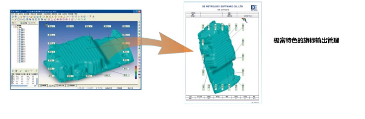 Máy đo tọa độ 3D - 3 chiều